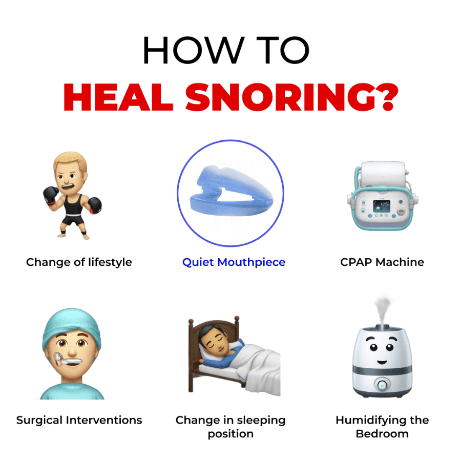 Zquiet Benevita- The Quiet Anti-Snoring Mouthpiece Universal Size