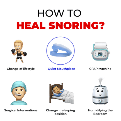 Zquiet Benevita- The Quiet Anti-Snoring Mouthpiece Universal Size