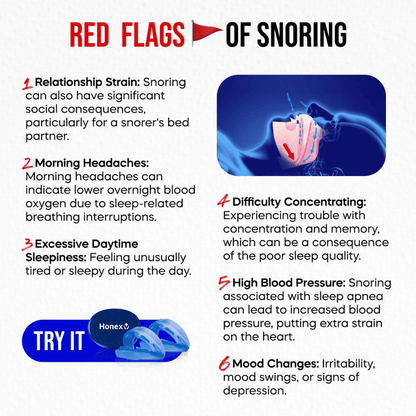 Zquiet Benevita- The Quiet Anti-Snoring Mouthpiece Universal Size