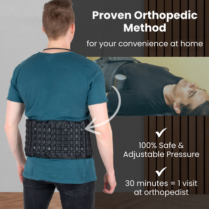 Inflatable Anti-Shrinkage Belt