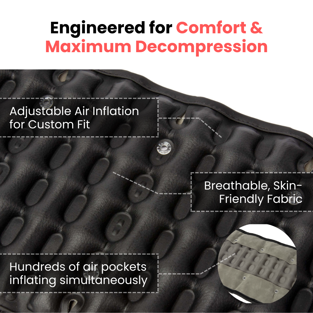Inflatable Anti-Shrinkage Belt