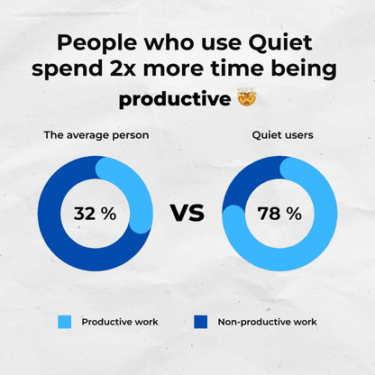 Zquiet Benevita- The Quiet Anti-Snoring Mouthpiece Universal Size