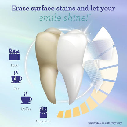 Eloura Teeth Whitening Strips