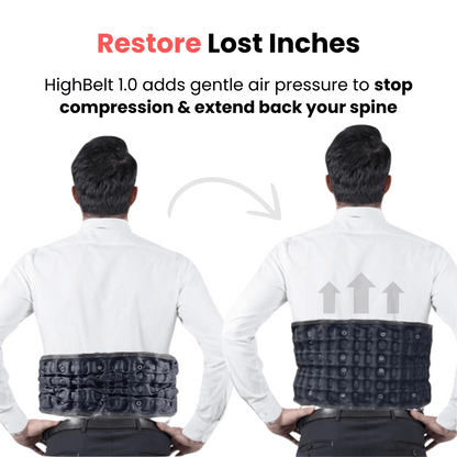 Inflatable Anti-Shrinkage Belt